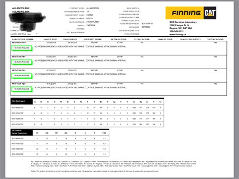 dd13 check for oil consumption